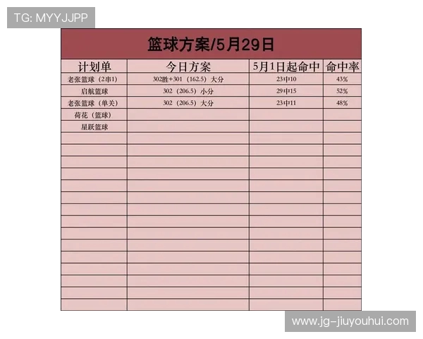 今日体彩足球竞猜分析,热门赛事预测及投注技巧解析 今日体彩足球竞猜分析,热门赛事预测及投注技巧解析